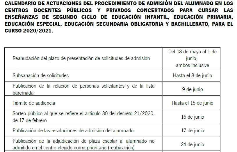 Calendario de admisión del alumnado en los centros andaluces